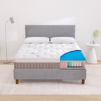 Materasso Cashmere Spring