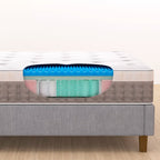 Materasso Cashmere Spring