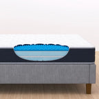 Materasso Infinity Memory