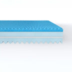 Materasso Infinity Memory